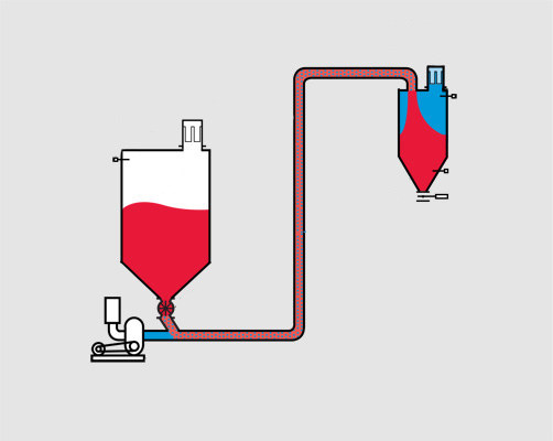 氣力輸送設(shè)計(jì)圖