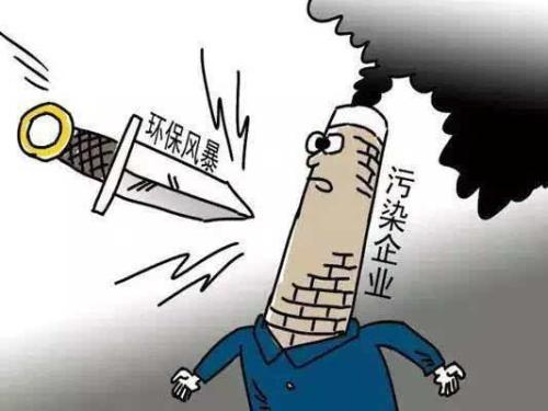 嚴查環保 嚴查環保