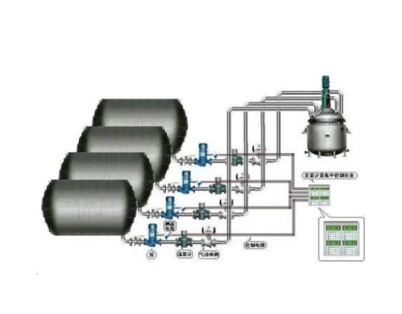 液體自動稱重配料系統